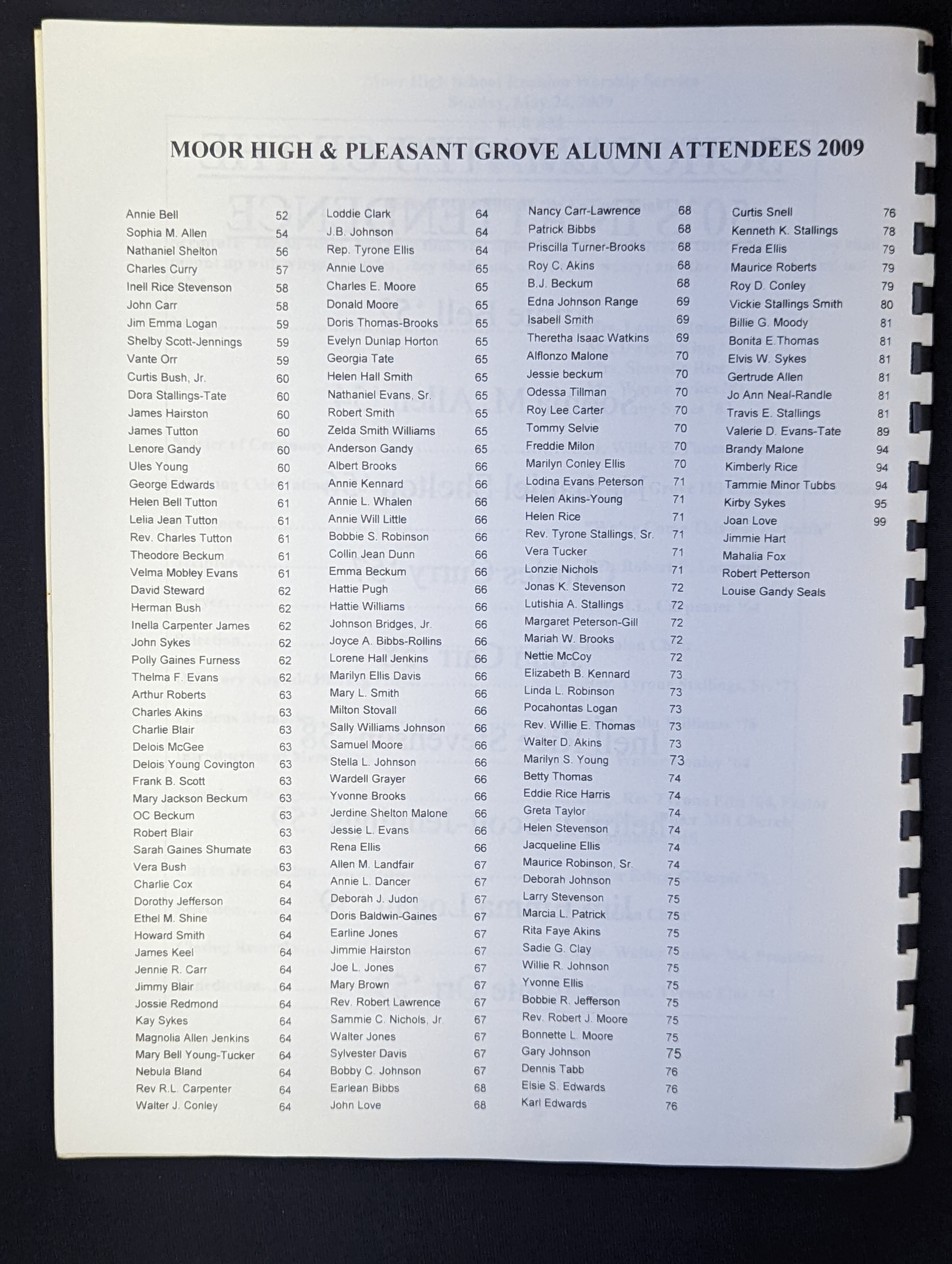 2009 B.L. Moor and Pleasant Grove Reunion Attendees