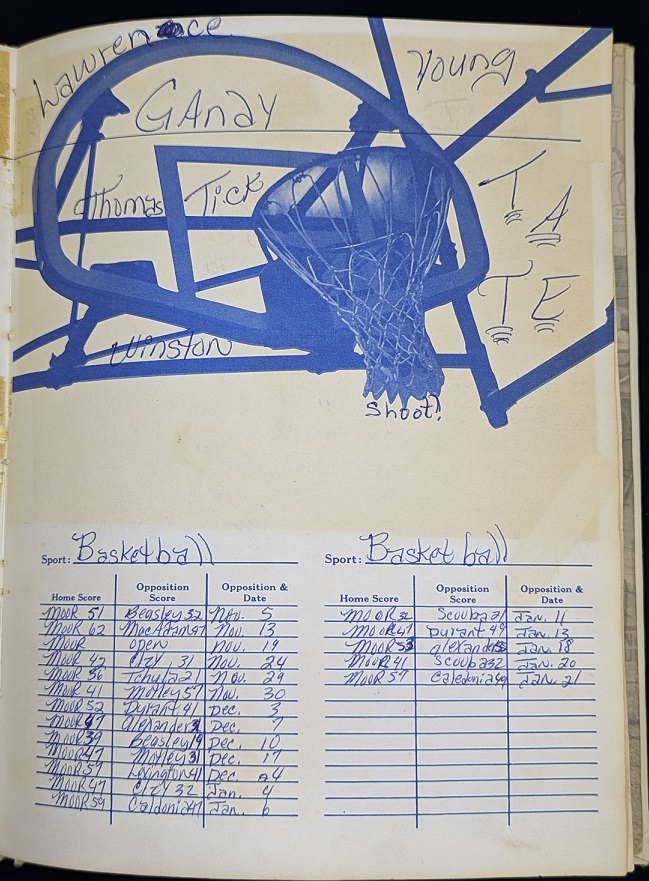 click to see item Written Basketball Schedule