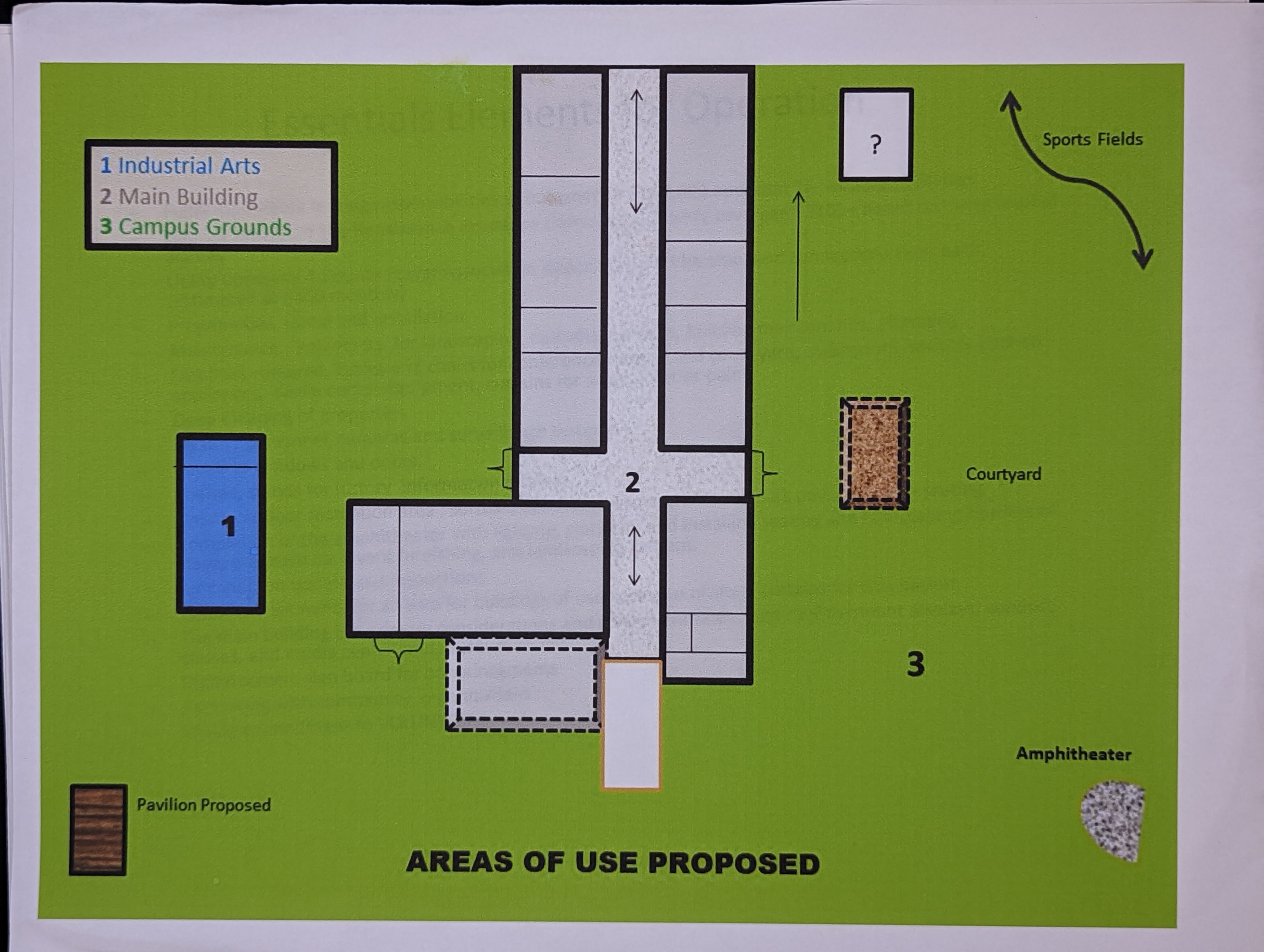 EAEOCS Community Center PowerPoint
