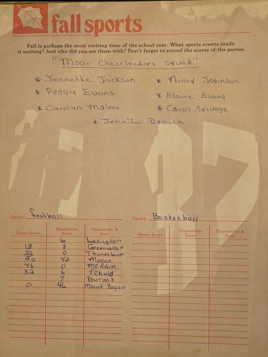 Football Schedule of 1975