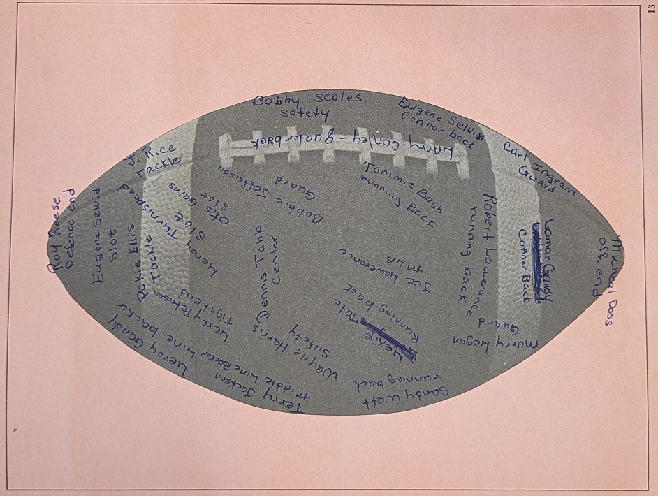 Football Team of 1975