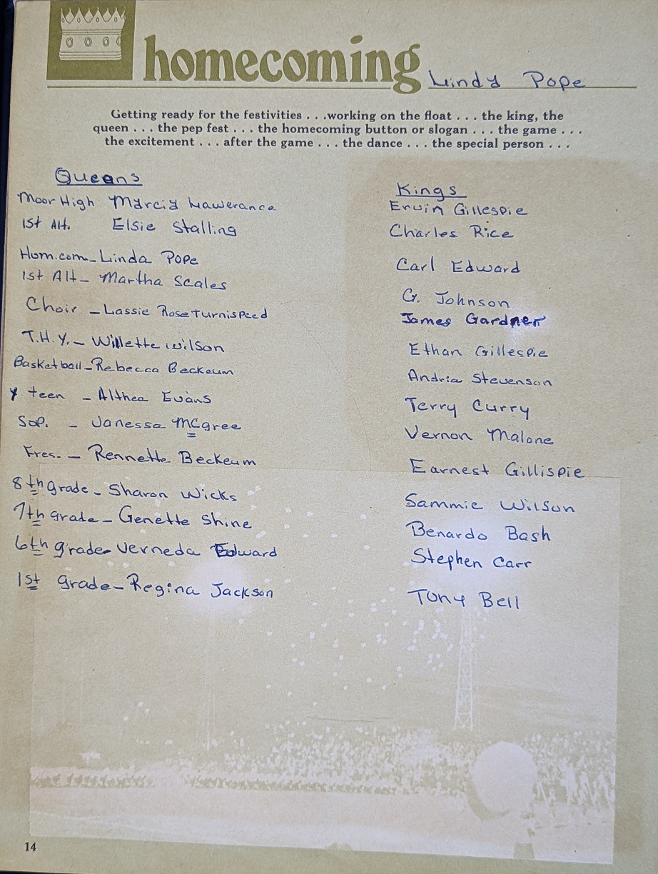 Homecoming court of 1975